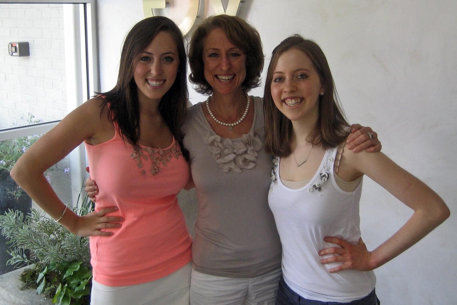 Choose and how Mother Daughter 